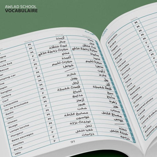 J'apprends du vocabulaire, dictionnaire de base de la langue arabe avec Awlad School